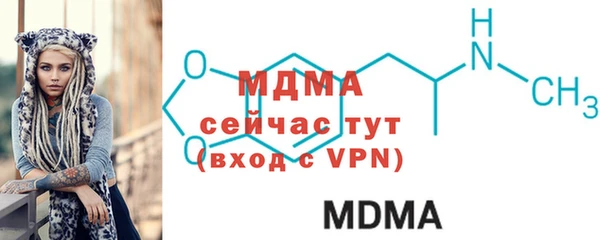 кокс Балахна